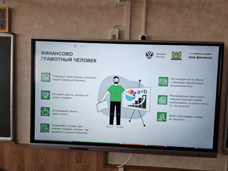 Что значит быть финансово грамотным?.